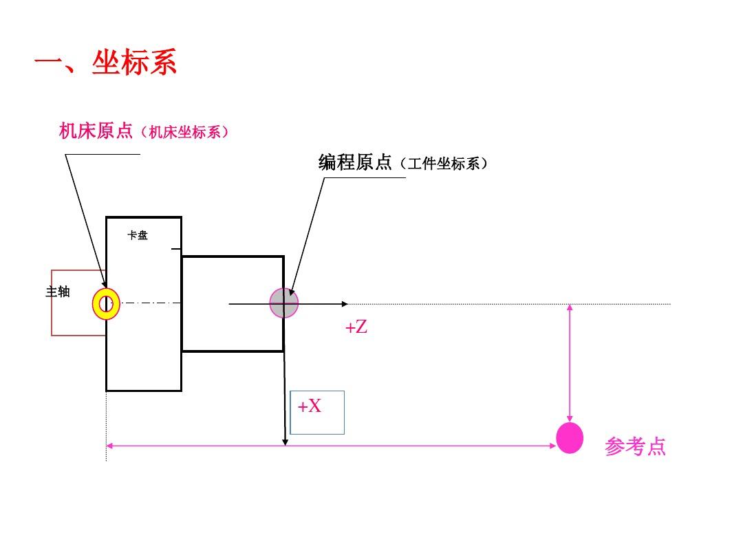 指令大全世界都能用吗_我的世界指令大全_世界指令大全