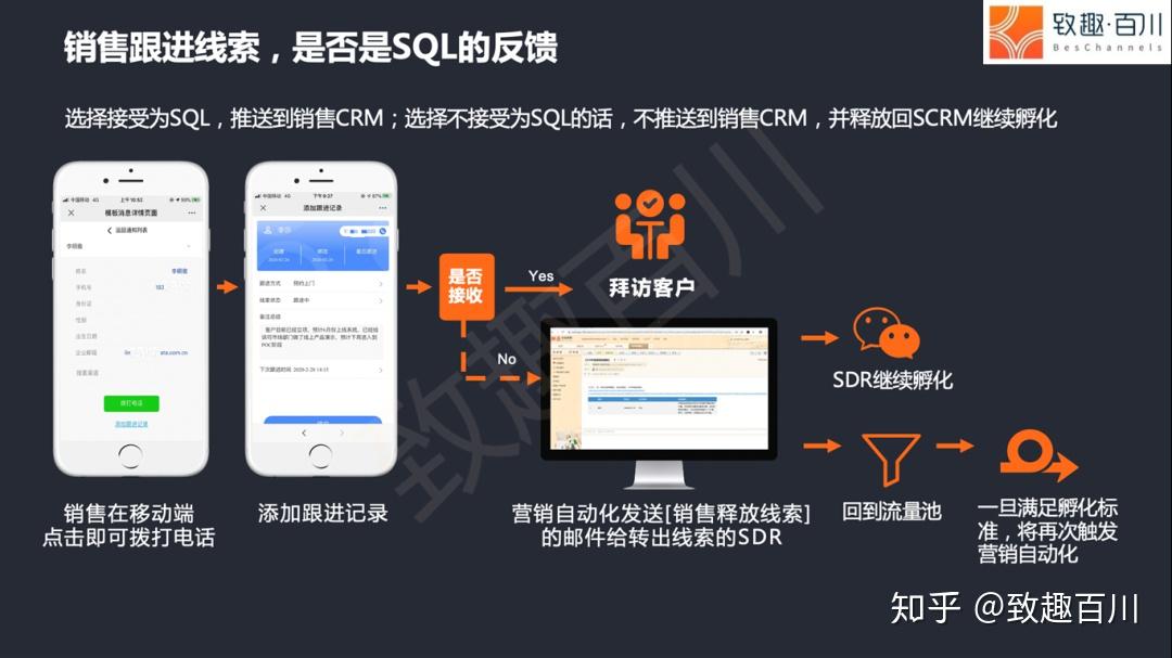 可以赚钱的app_赚钱可以提现的游戏_赚钱可以提现到qq的软件