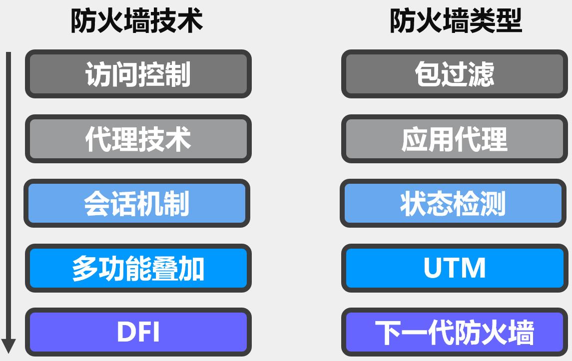 表情包得令_表情包使表达方式更丰富_使不得表情包