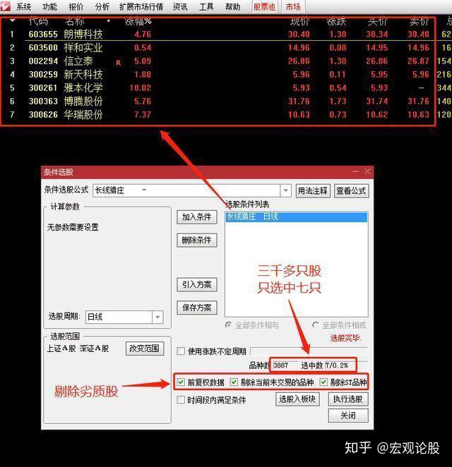 选股软件十大排行榜_选股软件_选股软件排名第一名