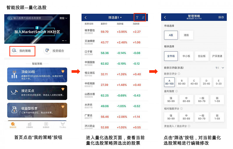 选股软件排名第一名_选股软件十大排行榜_选股软件