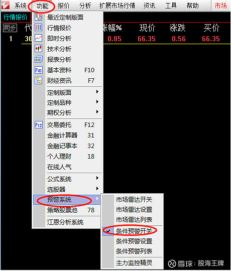 选股软件十大排行榜_选股软件排名第一名_选股软件