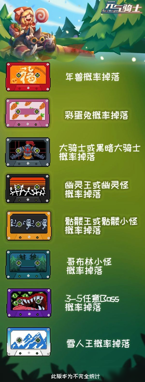 元气骑士磁带在哪里使用_元气骑士磁带带是干嘛的_元气骑士的磁带怎么使用