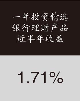 晋商银行app下载，金融操作随心所欲