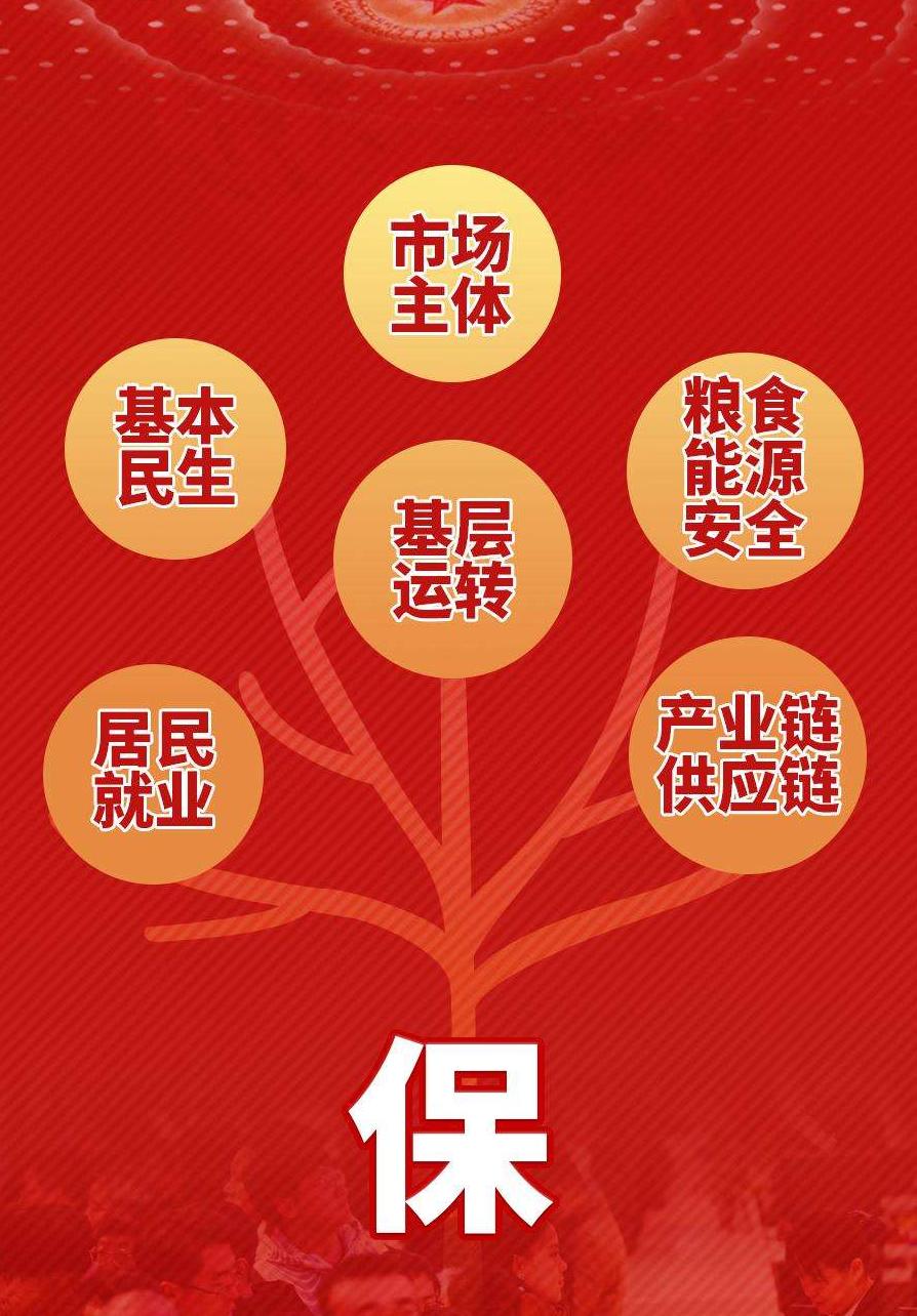 卜算天_卜算天机怎么获得_卜算天机石门打不开