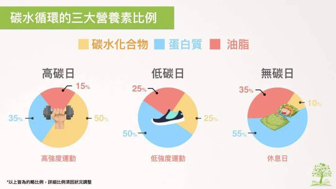 减肥帮_减肥帮往事_减肥帮往事台词完整版