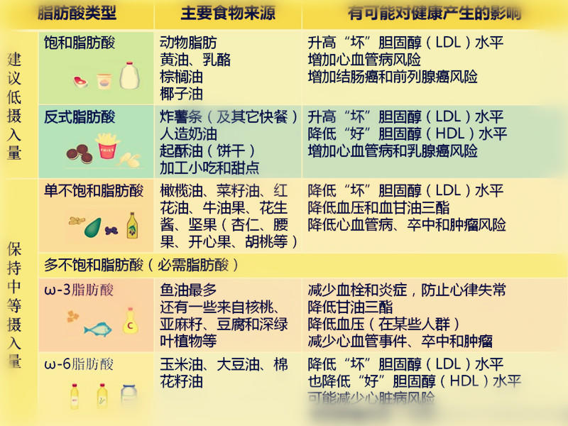 减肥帮往事_减肥帮_减肥帮往事台词完整版