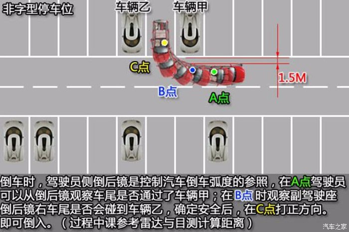 停车小游戏_停车游戏大全_停车游戏小程序