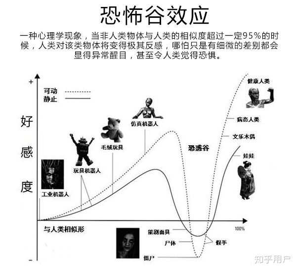 死亡效应结构域_死亡效应翻译_死亡效应