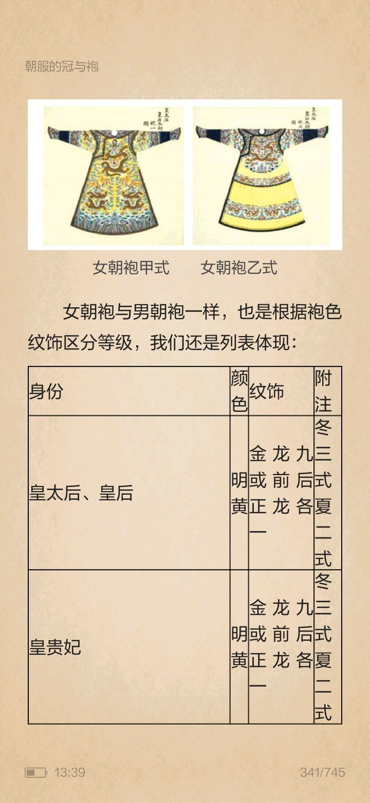 好玩的古代换装游戏_古代换装打分小游戏_免费打分的换装游戏