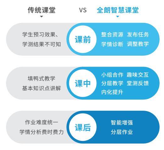 超星学习平台_超星平台使用心得_超星教学平台app