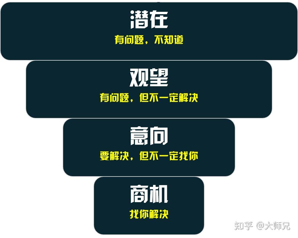 一对一可约可空降_一对一可约可空降_一对一可约可空降