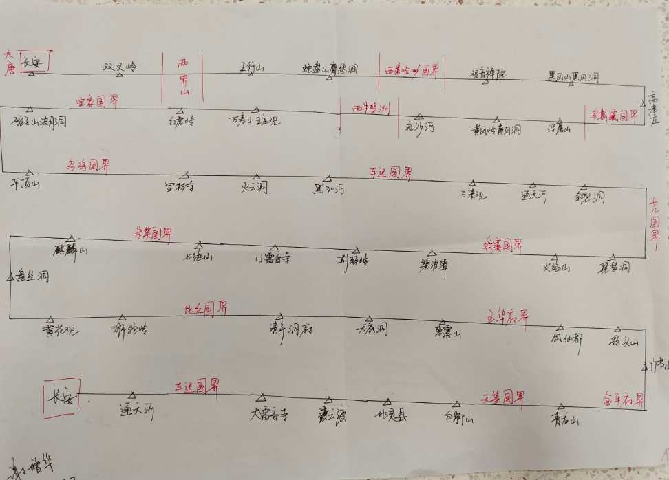 西游梗传攻略全部结局_西游梗传攻略全部结局_西游梗传攻略全部结局
