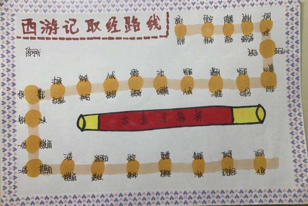 西游梗传攻略全部结局_西游梗传攻略全部结局_西游梗传攻略全部结局