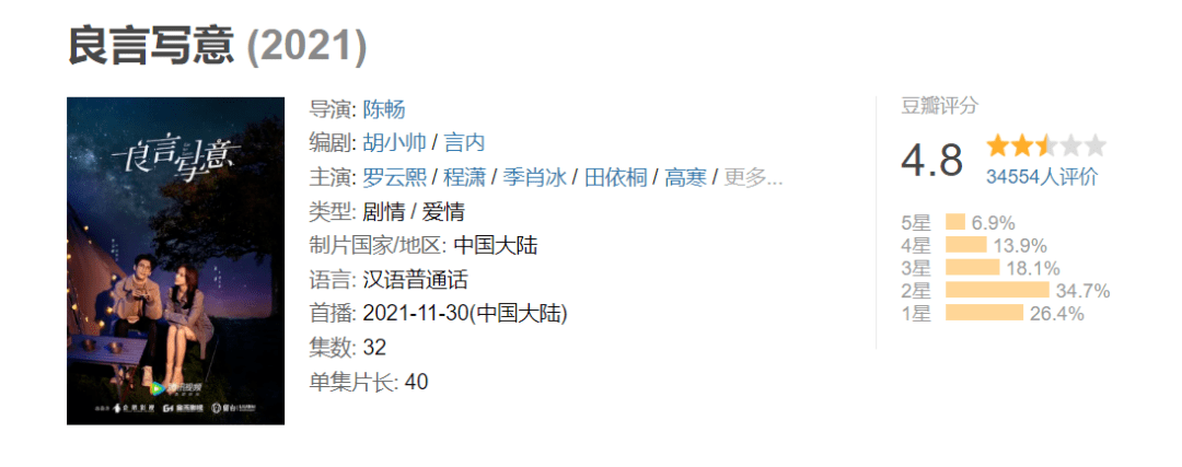 热爱剧演员表_爱热剧集网_热爱电视剧百科