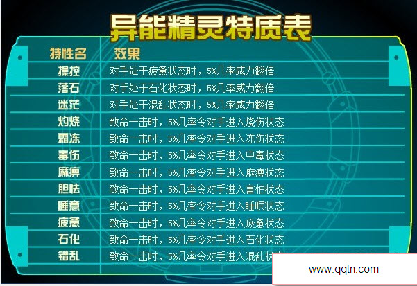 精灵之火_精灵火龙兽_精灵火神蛾