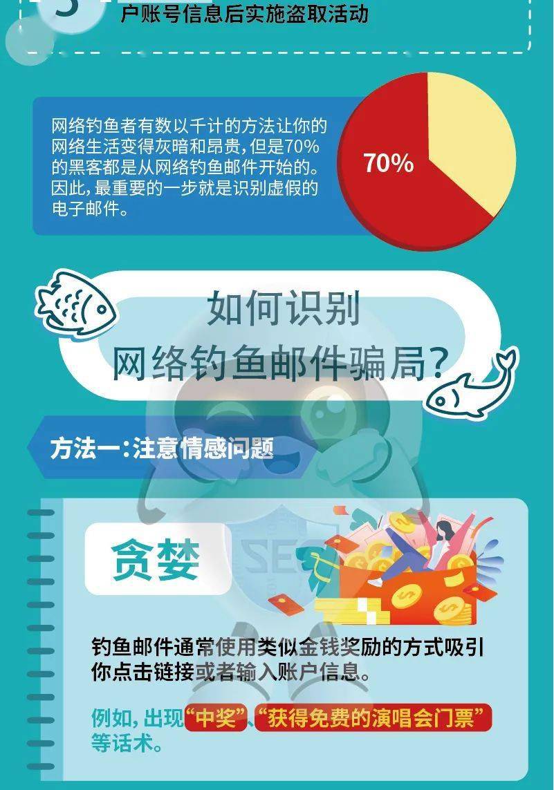 安全码_摩托车开多少码安全_陌生人要你微信收款码安全