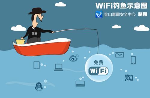 摩托车开多少码安全_陌生人要你微信收款码安全_安全码
