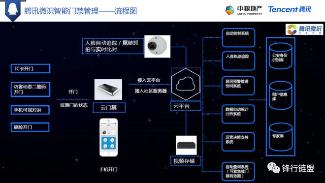 盟畅云会议下载_盟畅云会议官网_盟畅云
