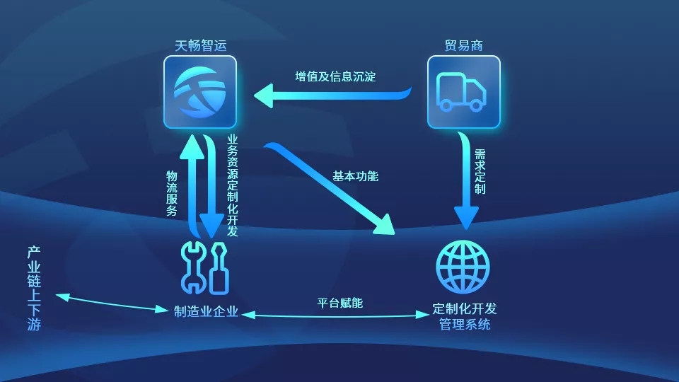 盟畅云会议下载_盟畅云会议官网_盟畅云