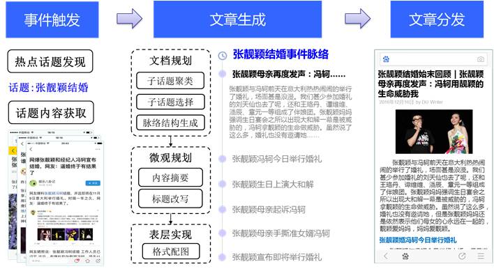 秀米_米秀怎么发公众号_米秀ktv