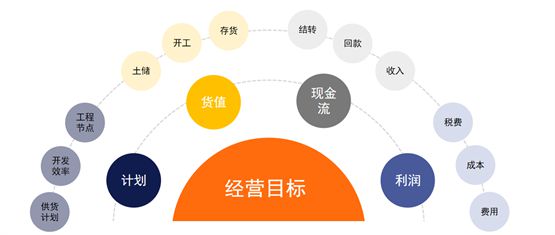 工程标书制作软件_标书制作软件_电子标书制作软件