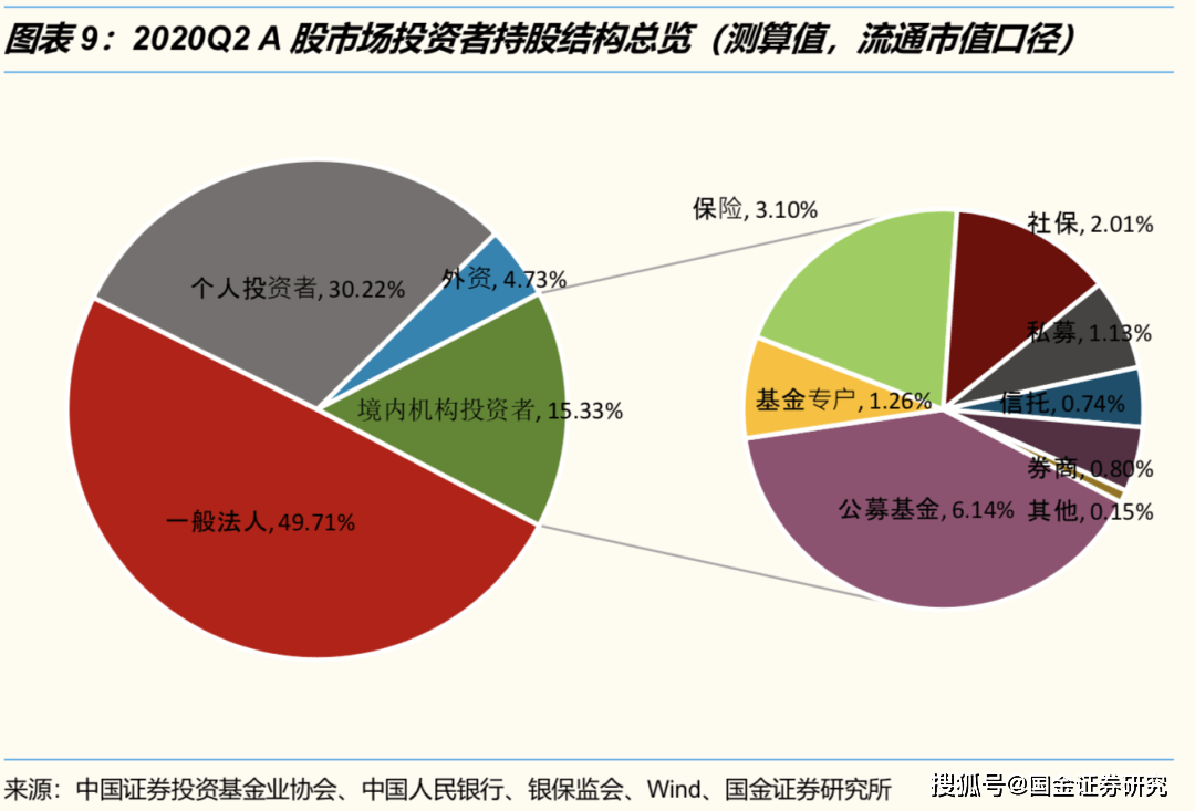 滨海国金所是真的吗_滨海国金所百度百科_滨海国金所
