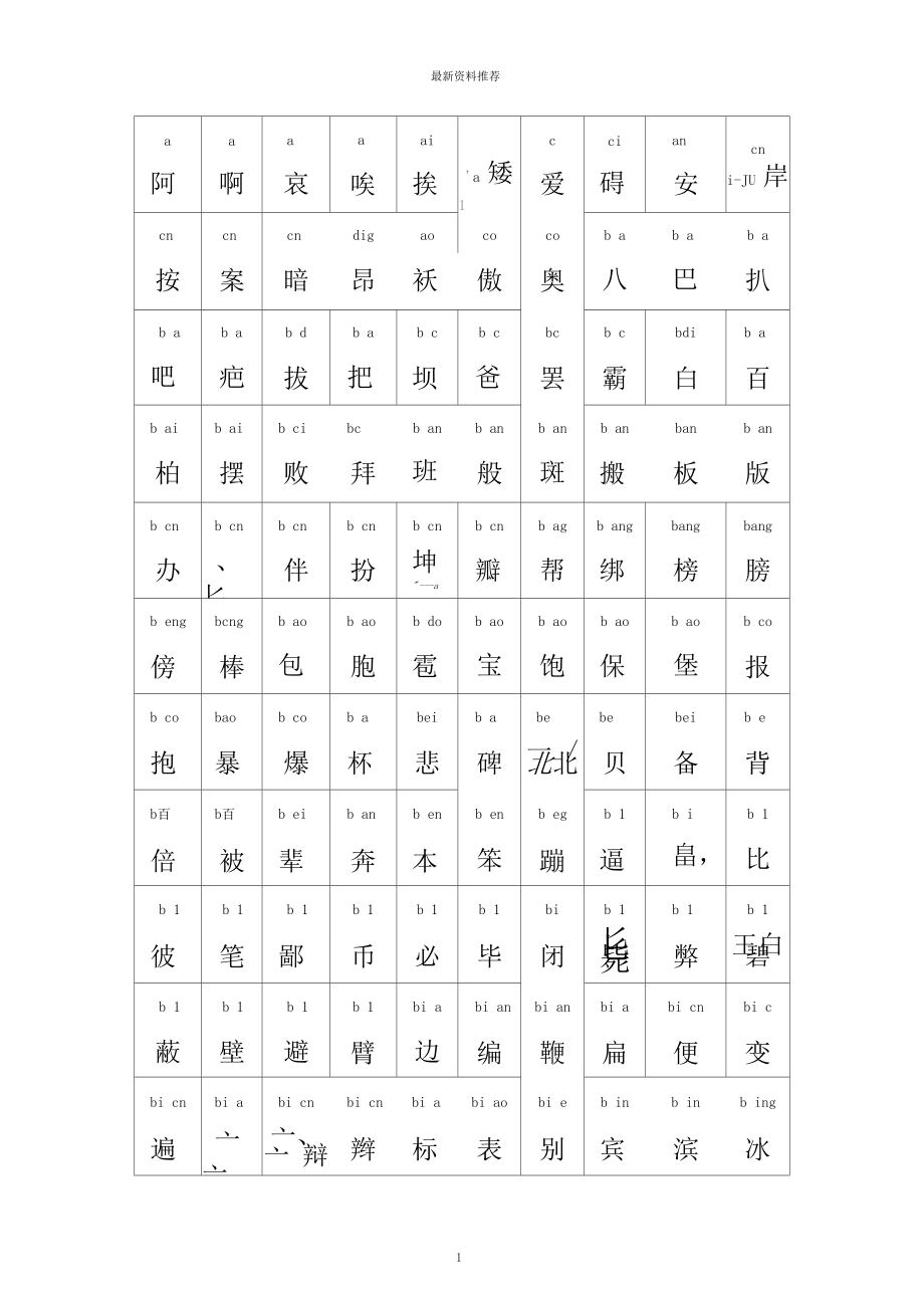 儿童手机认字游戏_认字儿童手机游戏软件_儿童认字游戏软件