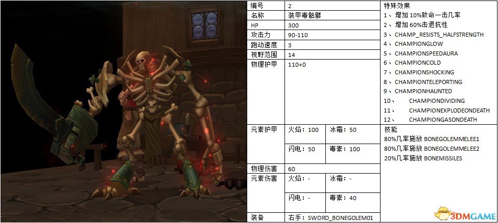 暗黑火炬城steam_暗黑手机游戏火炬之光_暗黑火炬手机游戏怎么玩