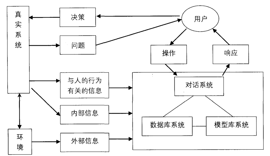 移动端模拟经营游戏_手机游戏模拟经营_端游转手机的模拟经营游戏