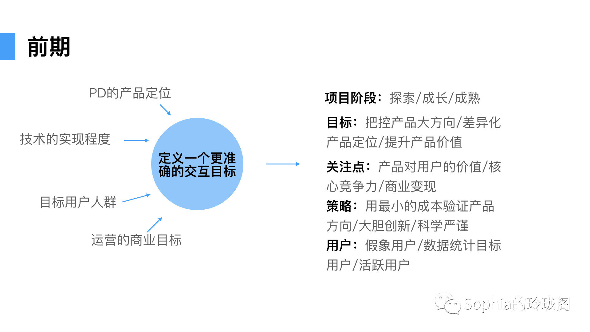 移动端模拟经营游戏_手机游戏模拟经营_端游转手机的模拟经营游戏