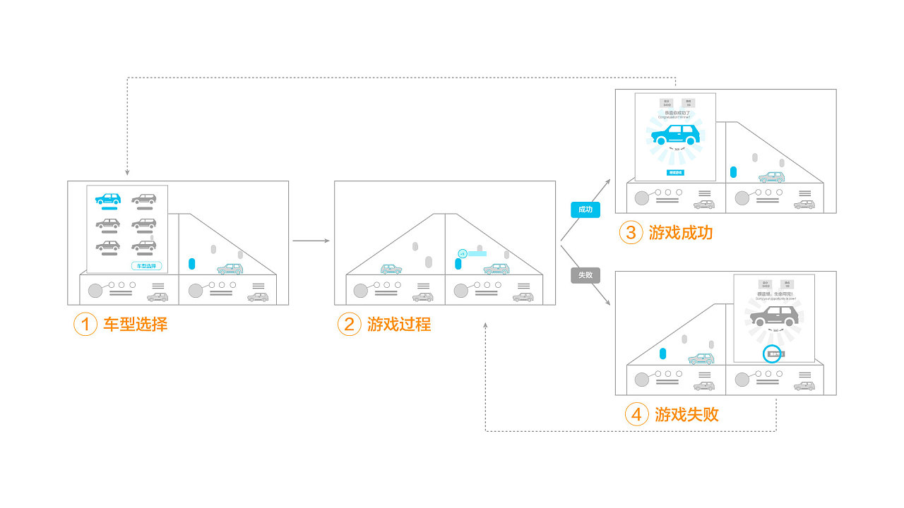 大型手机游戏2021_大型手机游戏排名_大型手机游戏商