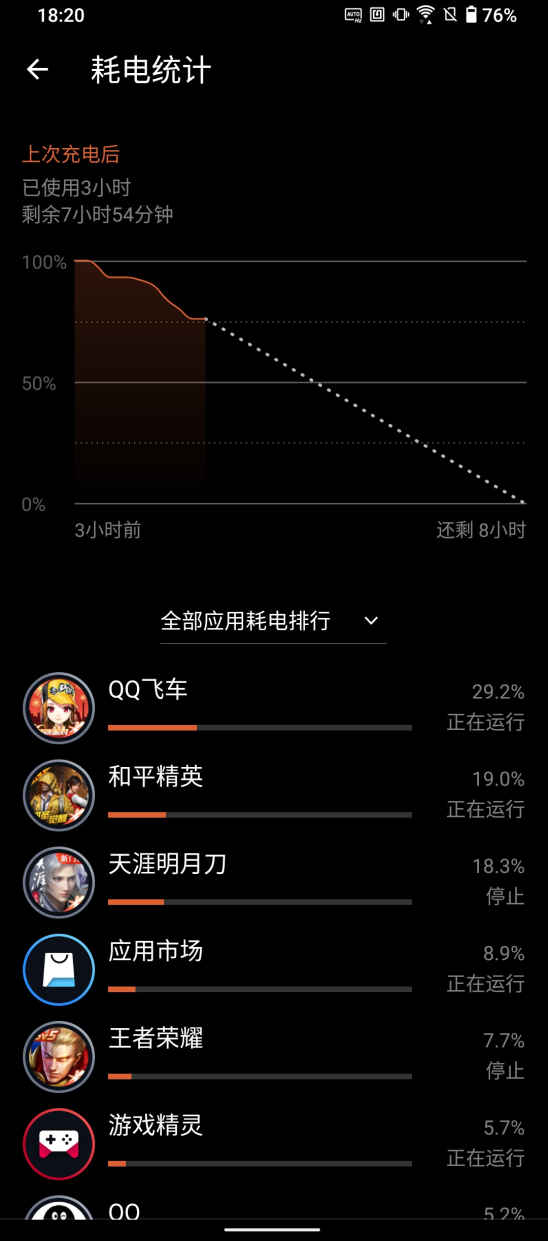 4439游戏手机性价比_性价比游戏手机_性价比高的手机游戏