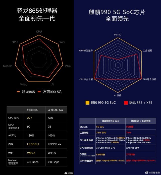 适合饭后玩的小游戏_饭后游戏手机推荐_好玩的饭后游戏