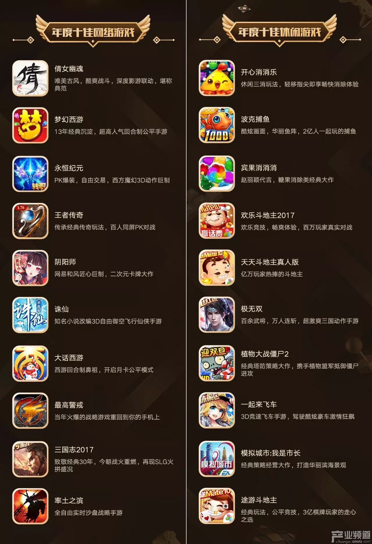 华为单机游戏推荐_华为手机单机游戏排行榜_高清画质手机单机游戏华为