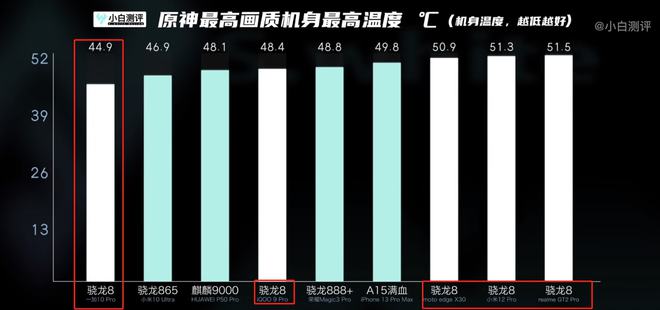 k40游戏手机宣传_摩豹k40巴里虎游戏键盘_游戏cg宣传片下载