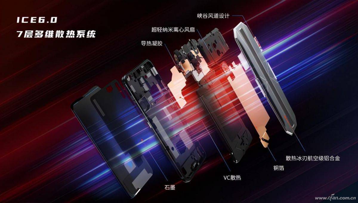 手机玩游戏误触怎么解决_vivo打游戏不错的手机_手机打游戏误触怎么办