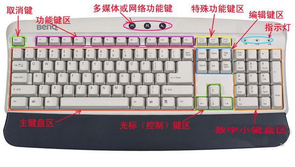 单手游戏键盘怎么连接手机_键盘怎么连接手机游戏_单机游戏键盘连接手机