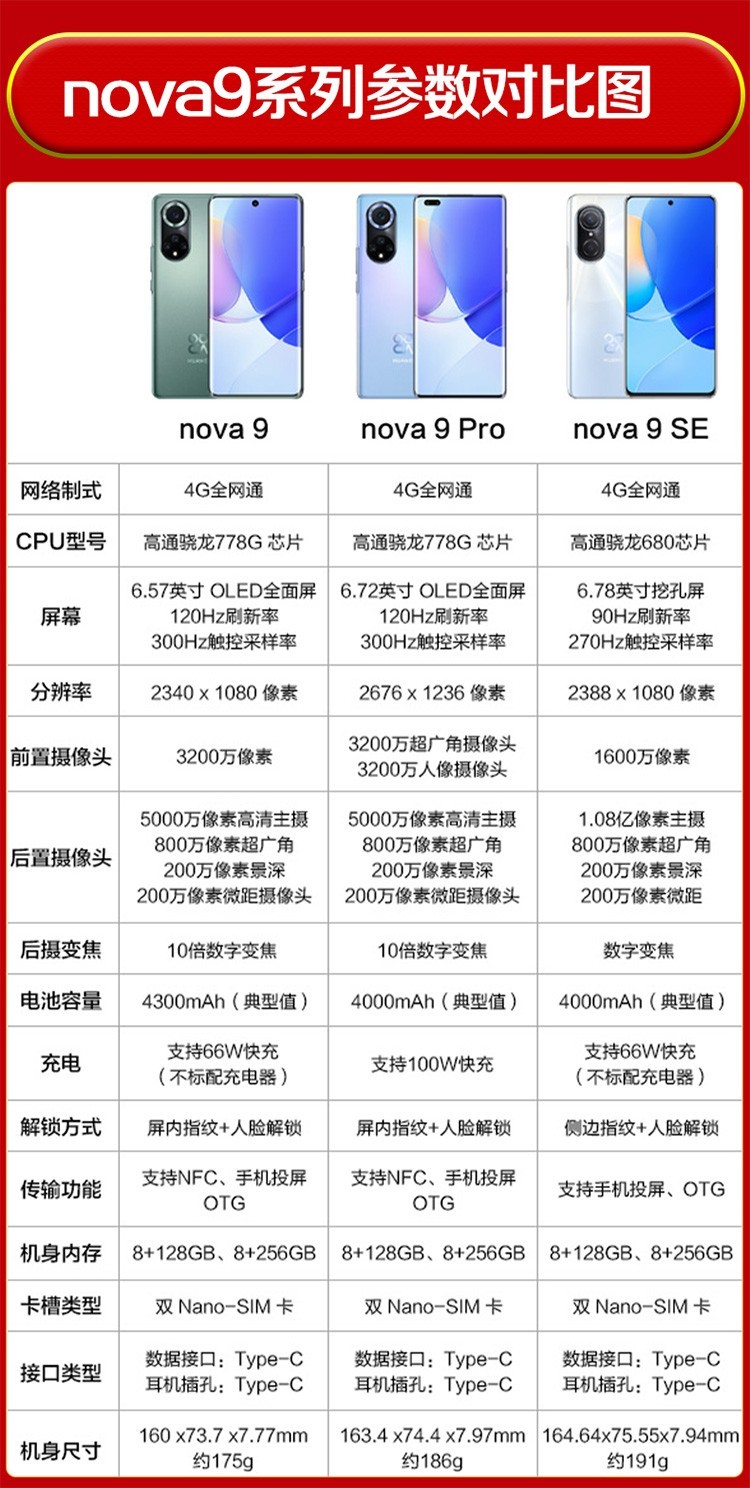 华为上市表价格手机时间查询_华为手机上市时间表及价格_华为上市表价格手机时间怎么调