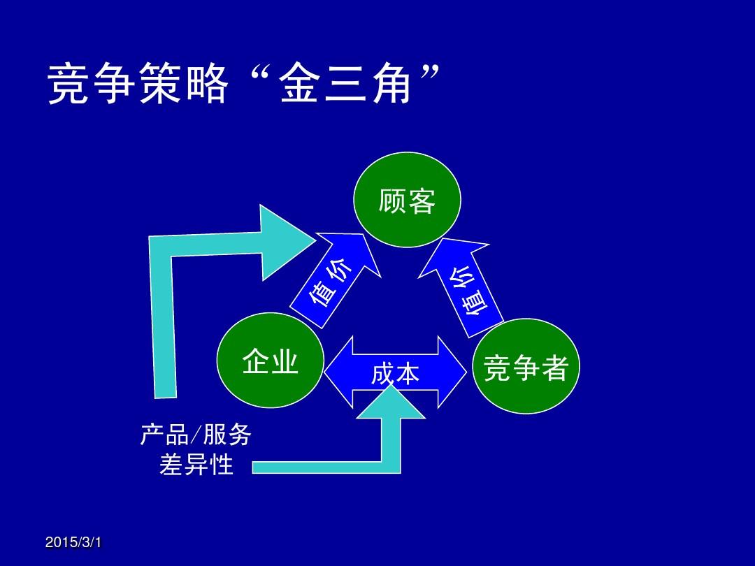 创维手机策略游戏_创维电视的游戏怎么玩_创维策略手机游戏有哪些