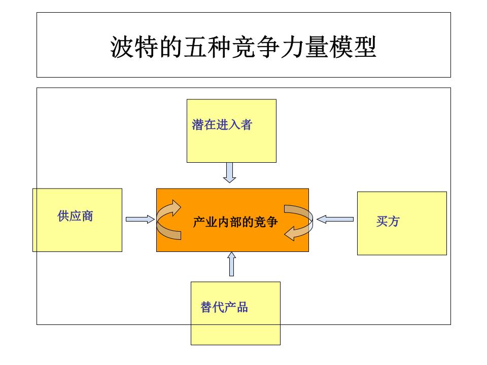 创维电视的游戏怎么玩_创维策略手机游戏有哪些_创维手机策略游戏