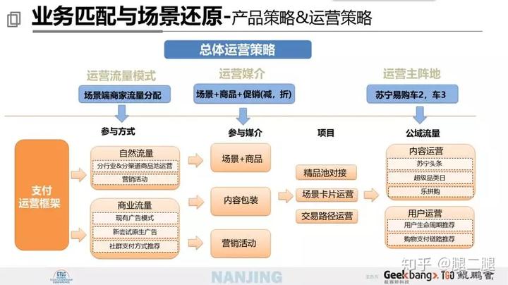 创维策略手机游戏有哪些_创维电视的游戏怎么玩_创维手机策略游戏