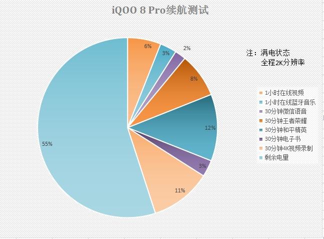 买左右打手机游戏的软件_买个专门打游戏的手机_2千左右打游戏买什么手机