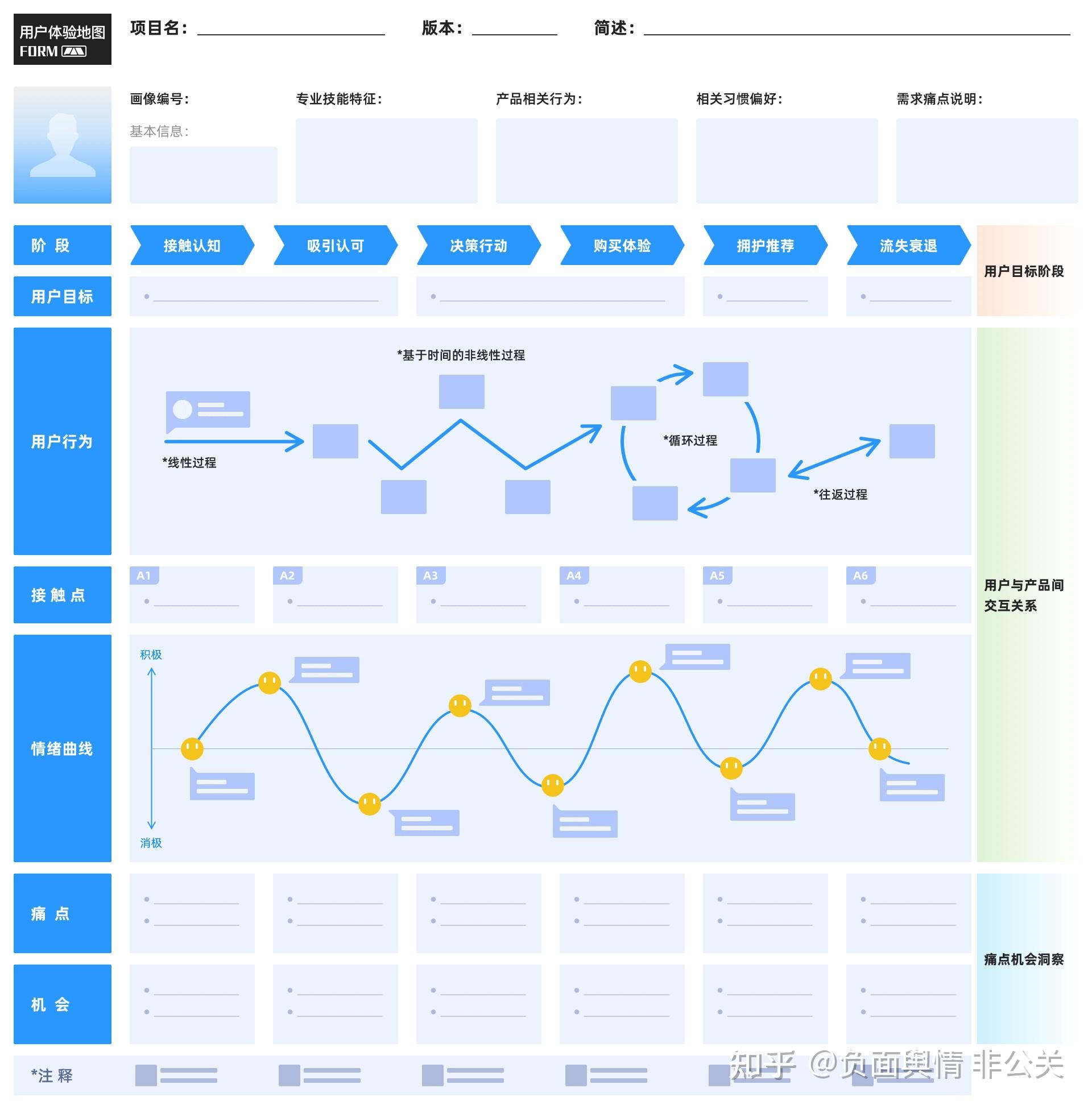 下载地下城与勇士游戏_我的世界游戏平手机怎么玩_地平线4免费下载手机游戏