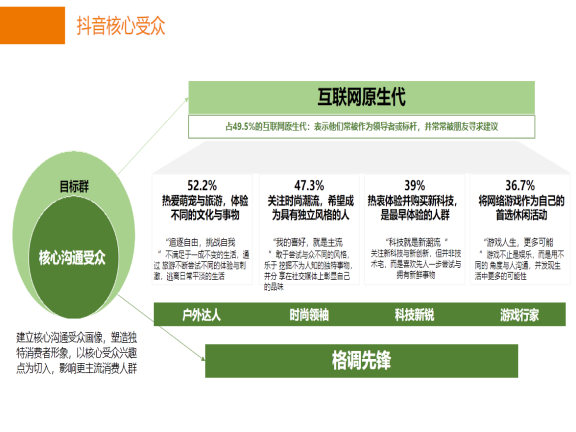 抖音推广做上去要钱吗_怎样在抖音上做推广_在抖音做推广