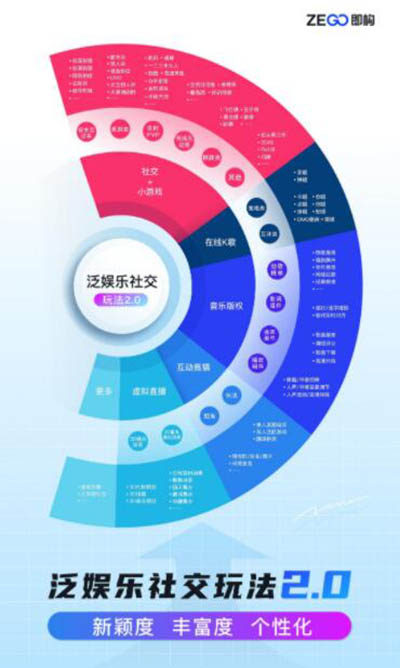 十大游戏媒体_大型手机游戏媒体_手游媒体排行榜