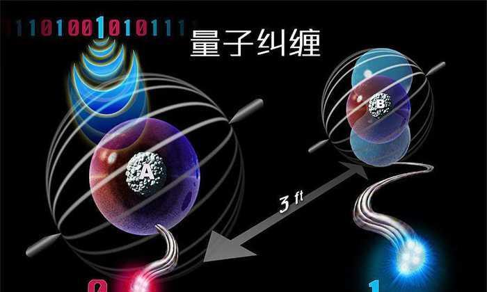 量子幽灵_幽灵量子态_幽灵量子定位装备加成