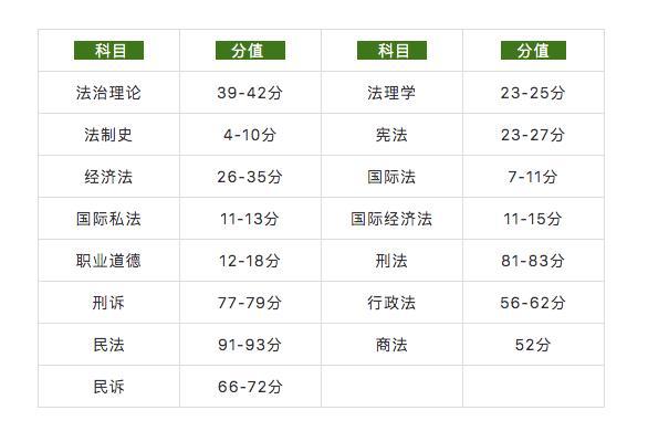 手游评分在哪看_评分查看手机游戏软件_查看手机游戏评分