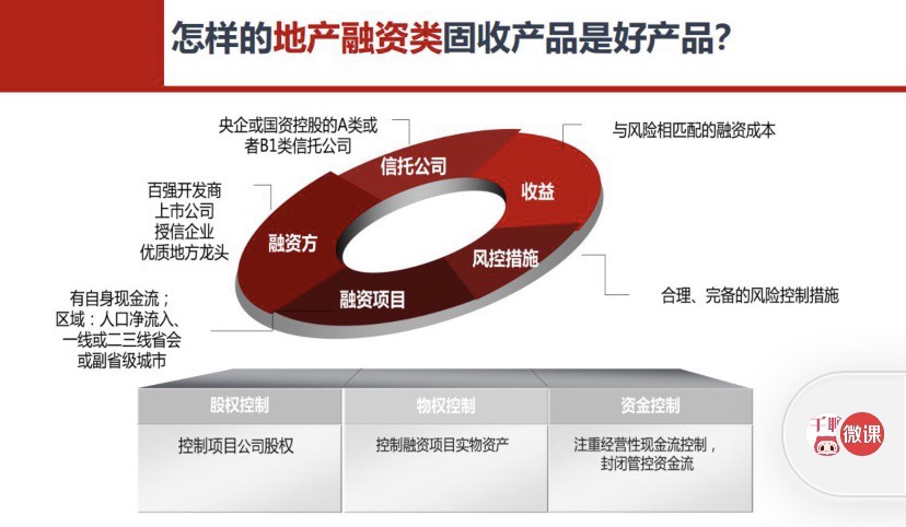揭秘ok交易所：资深交易员的三大经验分享