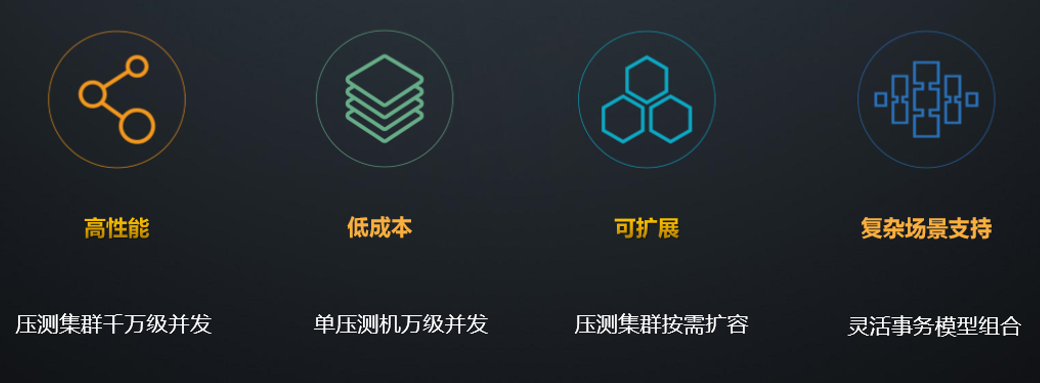 vs无法打开stdio.h_区别词_iostream和stdio.h的区别